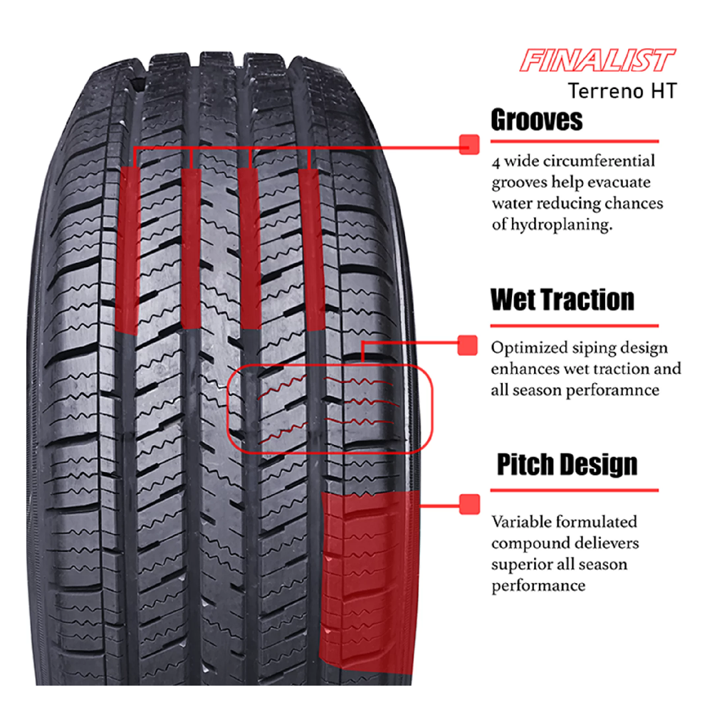 Finalist Terreno H/T 245/65R17 111H SUV Light Truck All Season Highway Terrain Tire 245/65/17 (Tire Only)