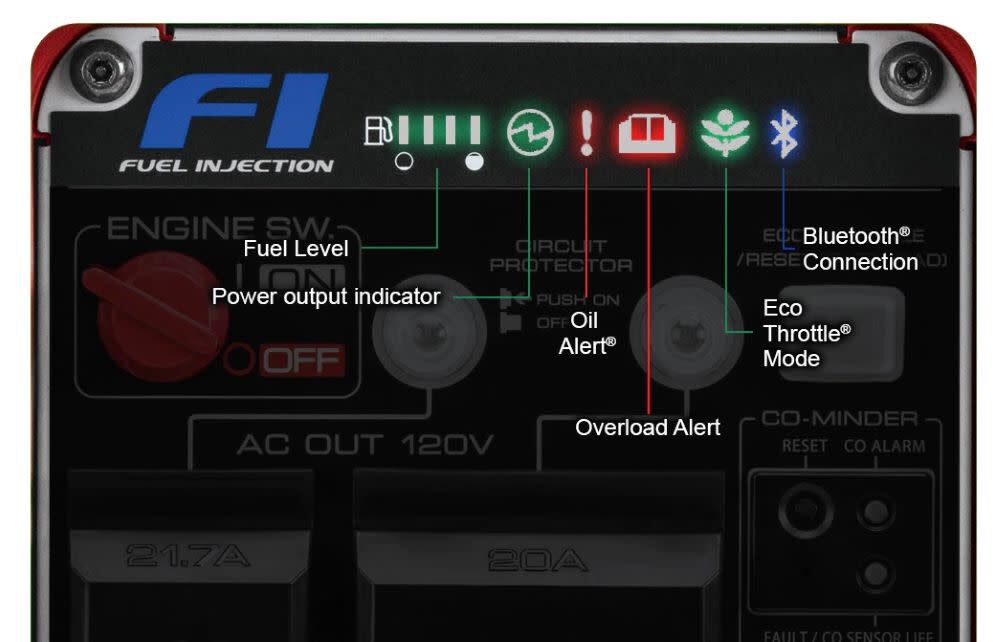 2026 Honda Inverter Generator 3200W EU3200IAN from Honda