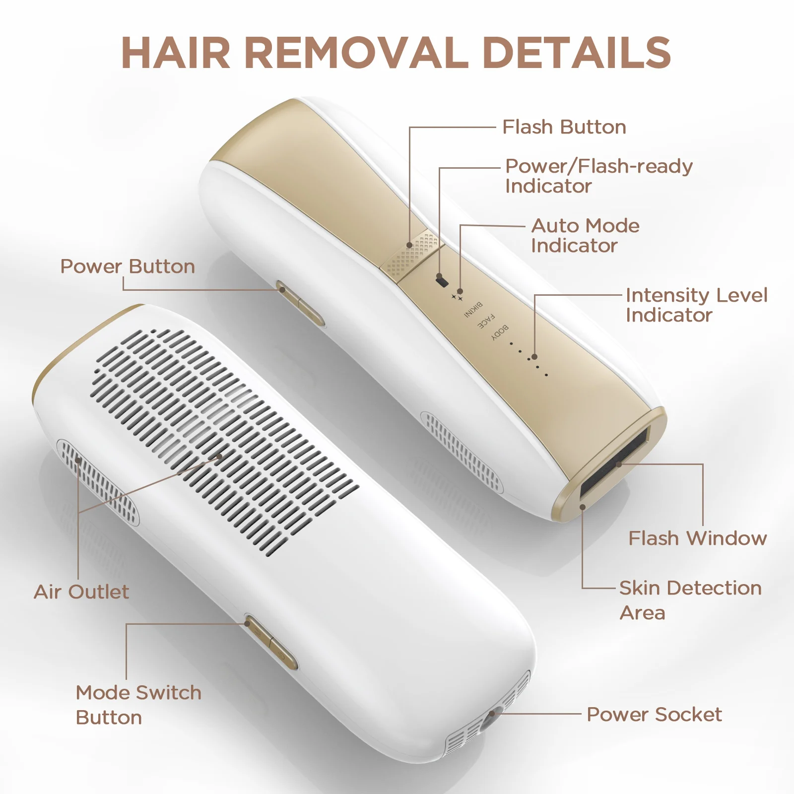 Laser Hair Removal Device