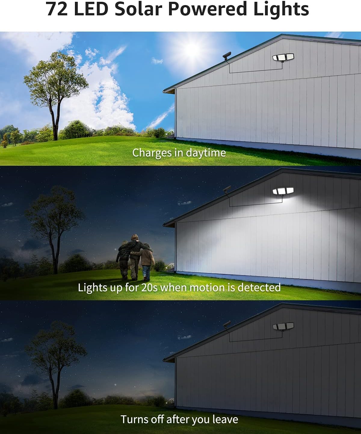 2-Pack WL5000 LE Solar Floodlight Outdoor Motion Activated Security Light