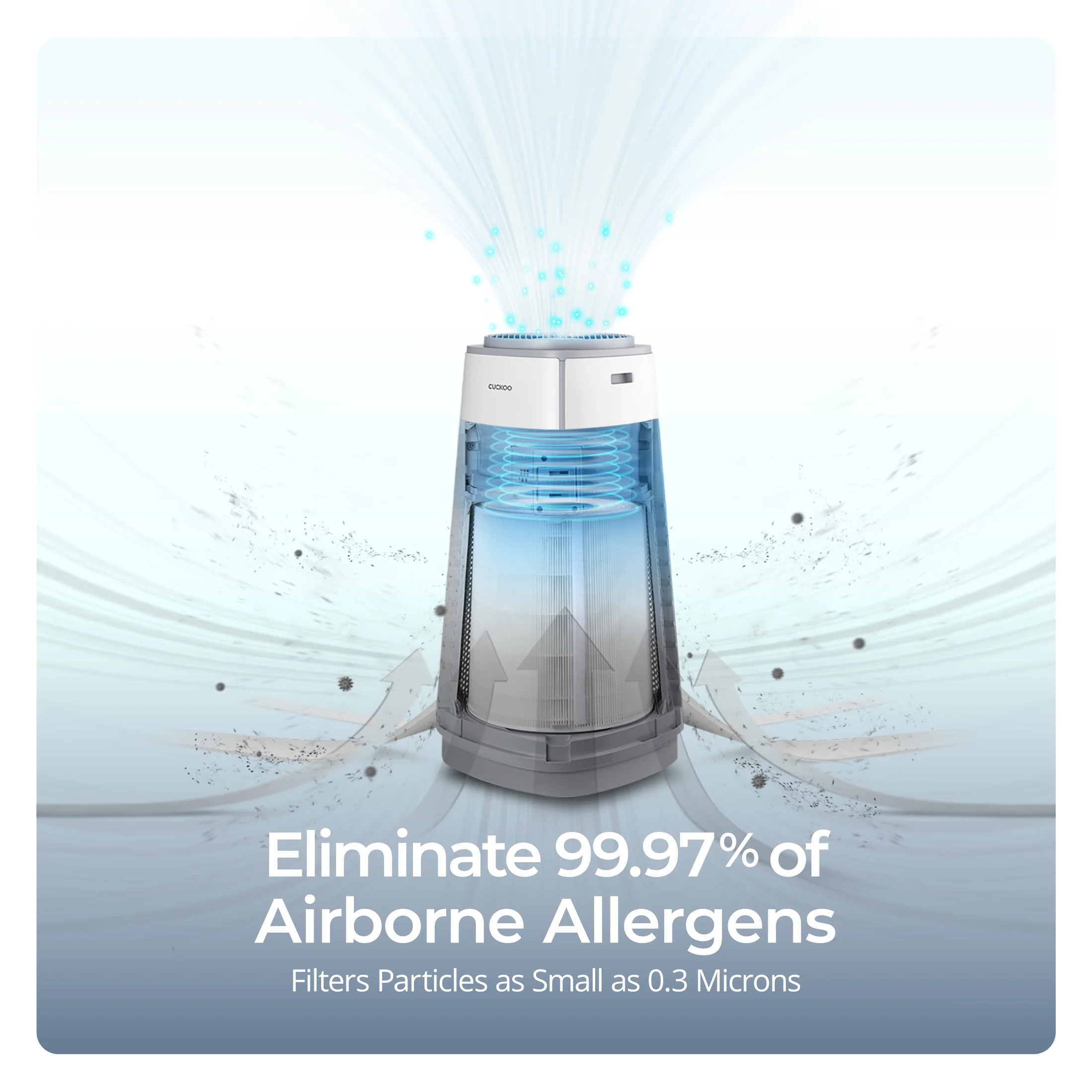 5-Stage Filtration H13 True HEPA Air Purifier with 2-Year Filter Bundle (CAC-K1910FW Bundle)