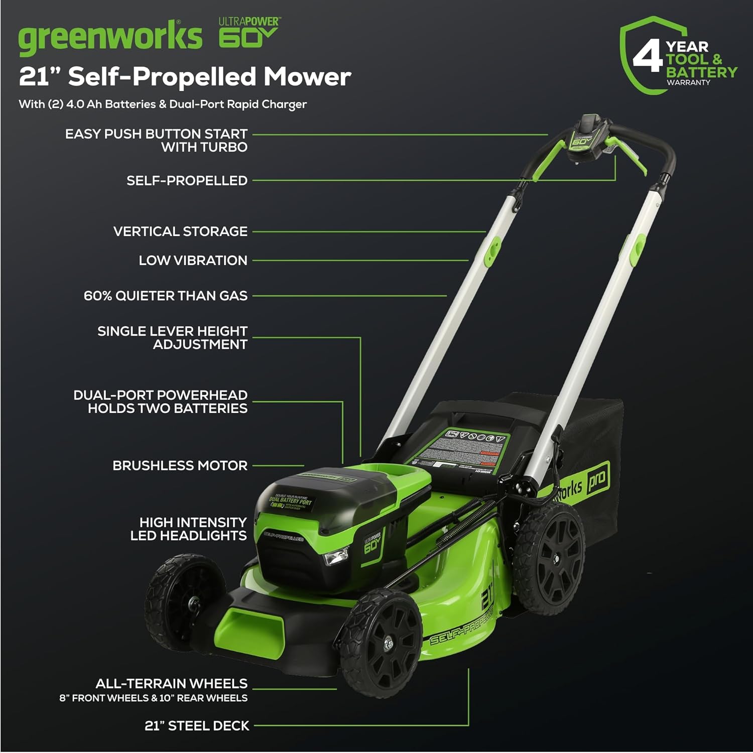 2026 Greenworks 60V 21” Cordless (Self-Propelled) Lawn Mower , 2 x 4.0Ah Batteries and Dual Port Rapid Charger