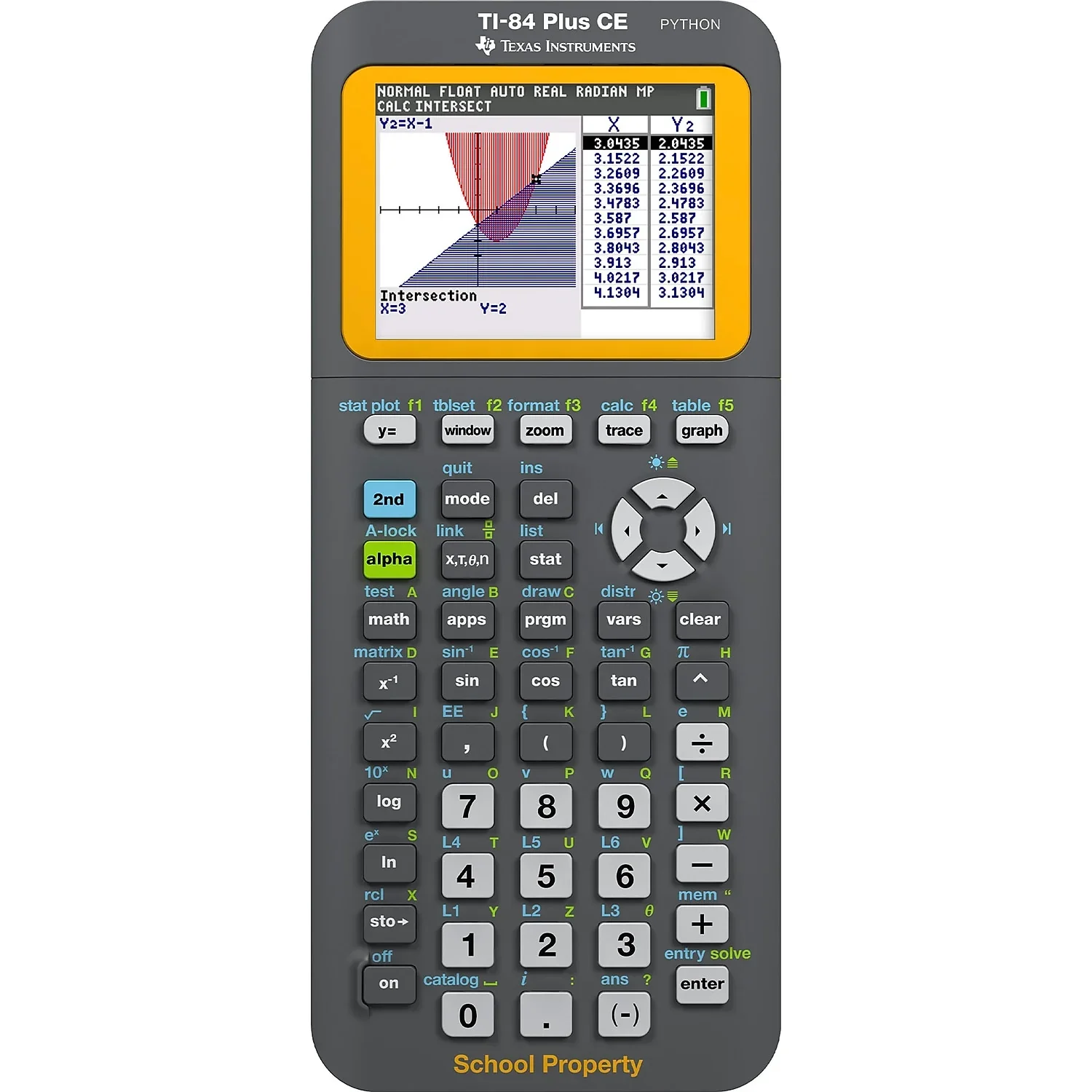 2026 Texas Instruments TI 84 Plus CE Color -EZ SPOT Yellow - Graphing Calculator