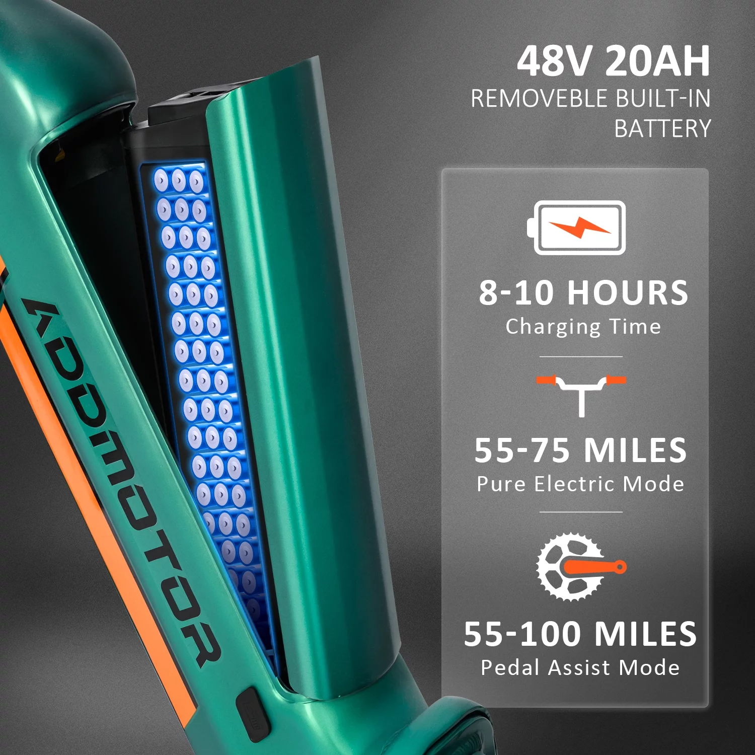 2026 Addmotor Electric Bike for Adults, 750W Folding Electric Bike, 20'' Step-Thru Strong Frame Fat Tire M-160 Electric Bicycle 100 Mi Long Range Foldable Ebike W/Torque Sensor & Hydraulic Brakes,Sky Blue