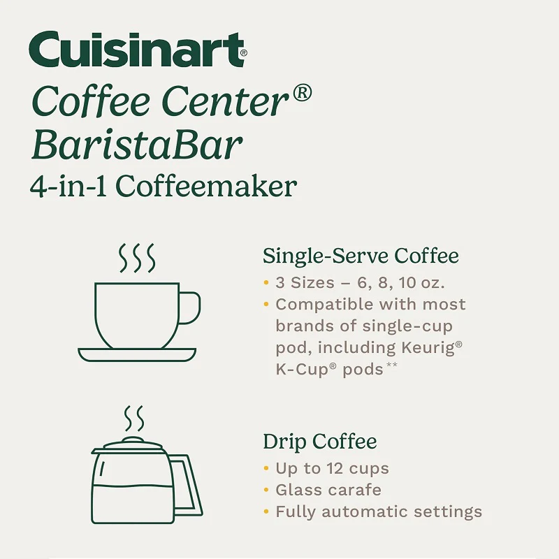 2026 Cuisinart® Coffee Center® Barista Bar – 4-in-1 Coffee Maker with Programmable Settings & Steam Wand