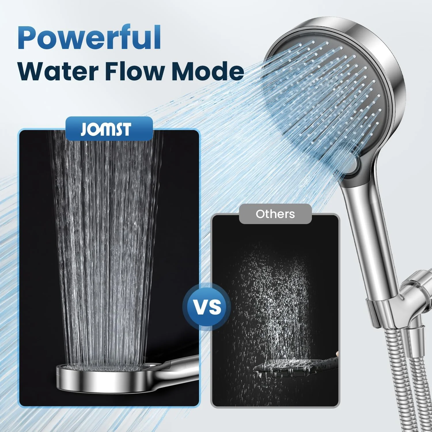 Jomst Filtered Shower Head with Handheld High Pressure Showerhead Filter for Hard Water - 3 Spray Modes Adjustable Angle Shower Head Water Softener Removable Filtering Showerhead with Hose