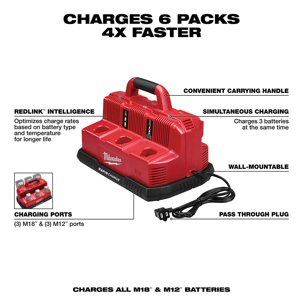 Milwaukee 48-59-1807 M18 & M12 Rapid Charge Station