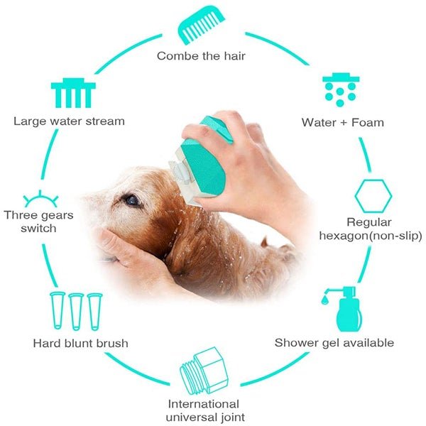 Dog Bath Attachment for Shower Head