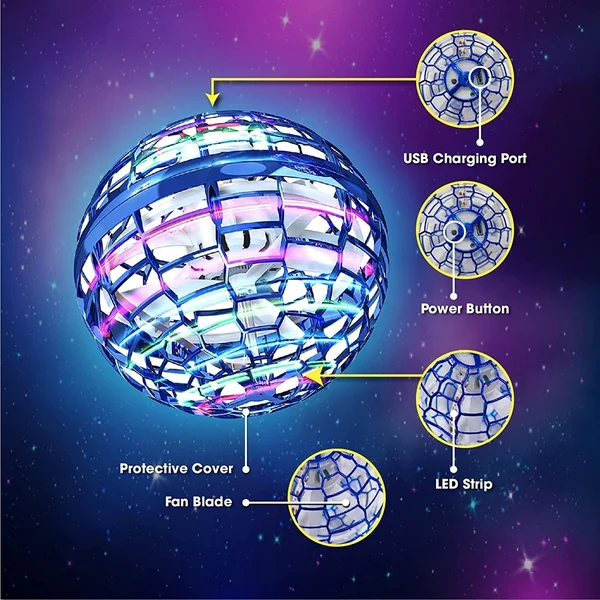 Cool Flying Toys Fly Spinners-Gift