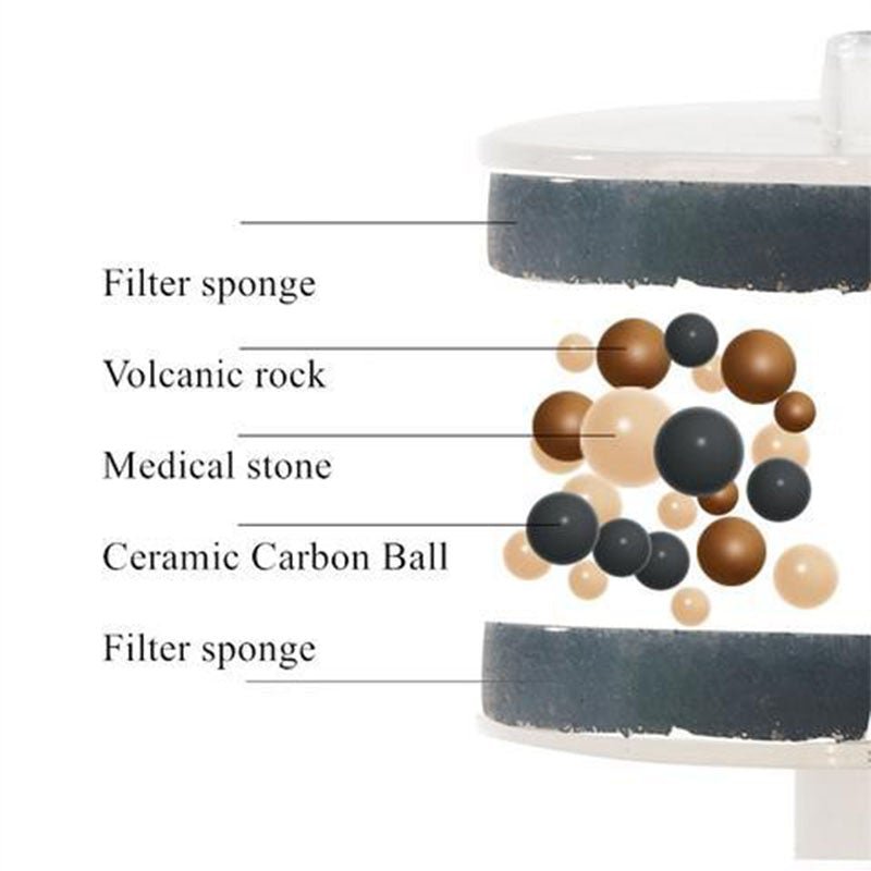 Spring Series Ceramic Cat Drinking Fountain