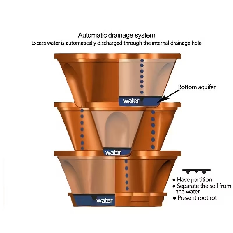 5-Tier Modern Geometric Vertical Garden Planter