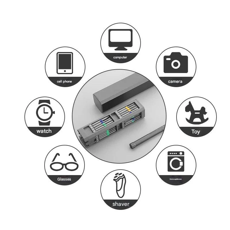 2026 All-In-One Magnetic Mini Screwdriver Kit