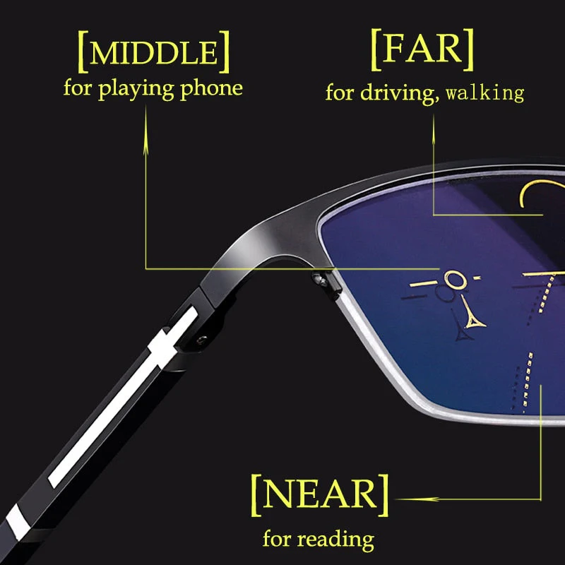2026 Progressive Multifocal Anti-Blue Light Glasses
