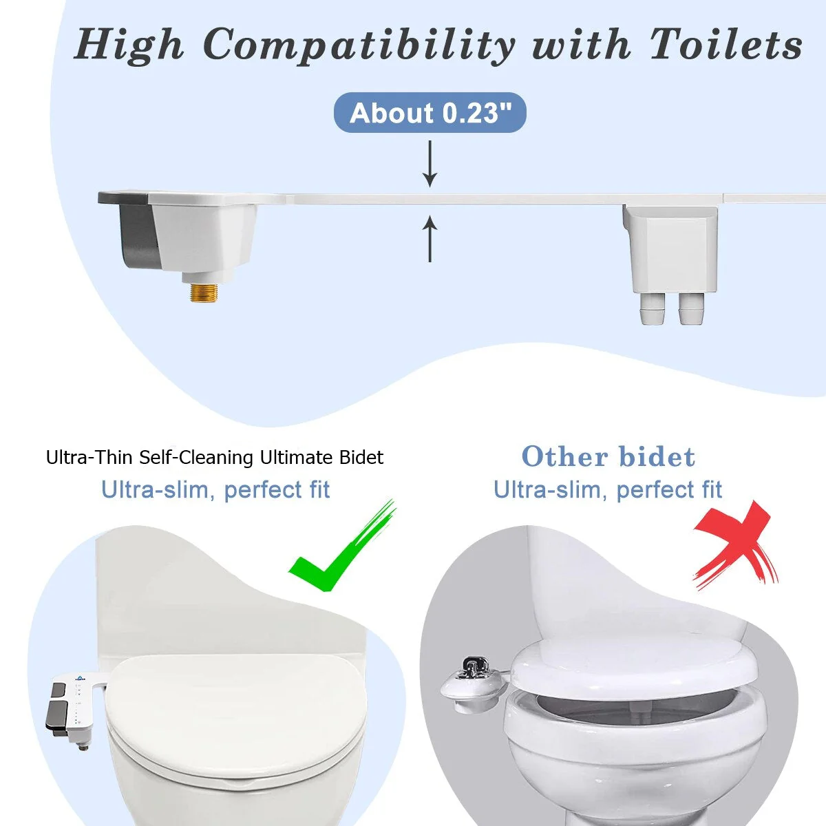 2026 Ultra-Thin Self-Cleaning Ultimate Bidet