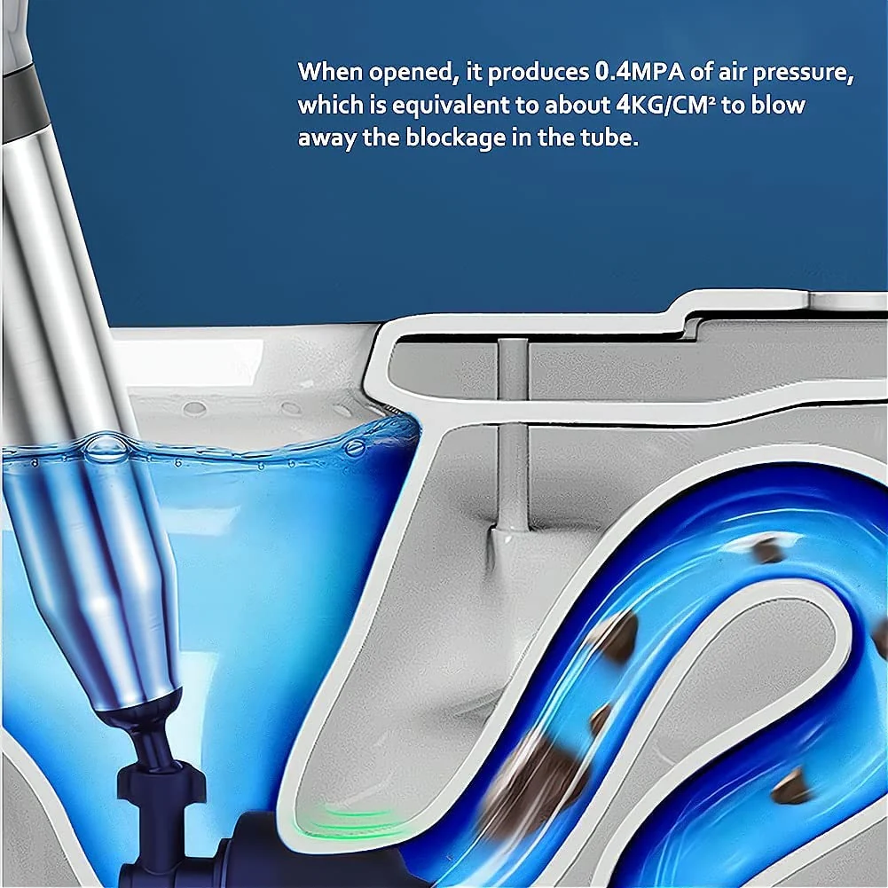 2026 Ultra Burst High-Pressure Drain Unblocker