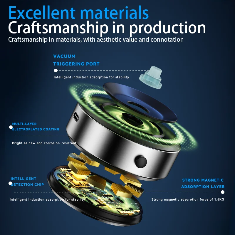 2026 Smart Universal Magnetic Car Phone Holder