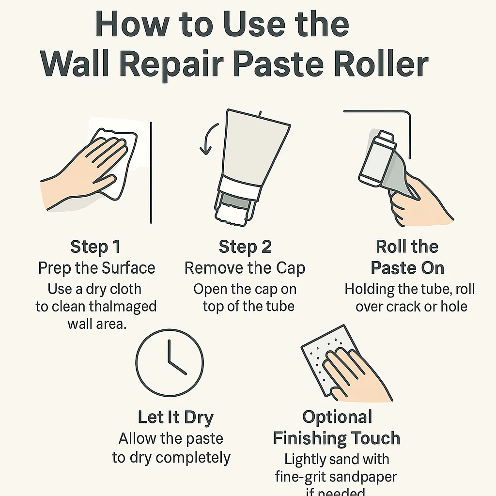 2026 Wall Repair Paste Roller