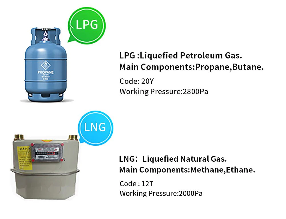 2026 Liftable Double Gas Stove