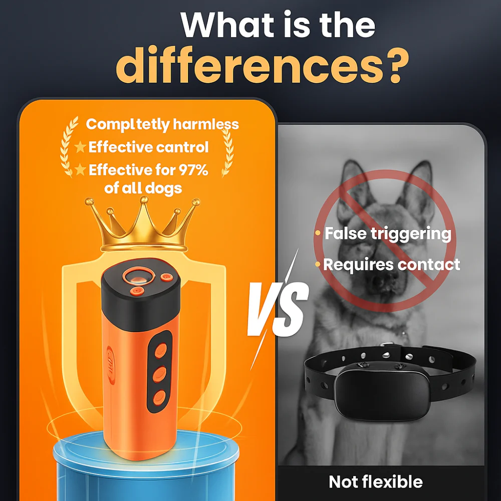 Dog Training Device Ultrasonic Bark Control Tool