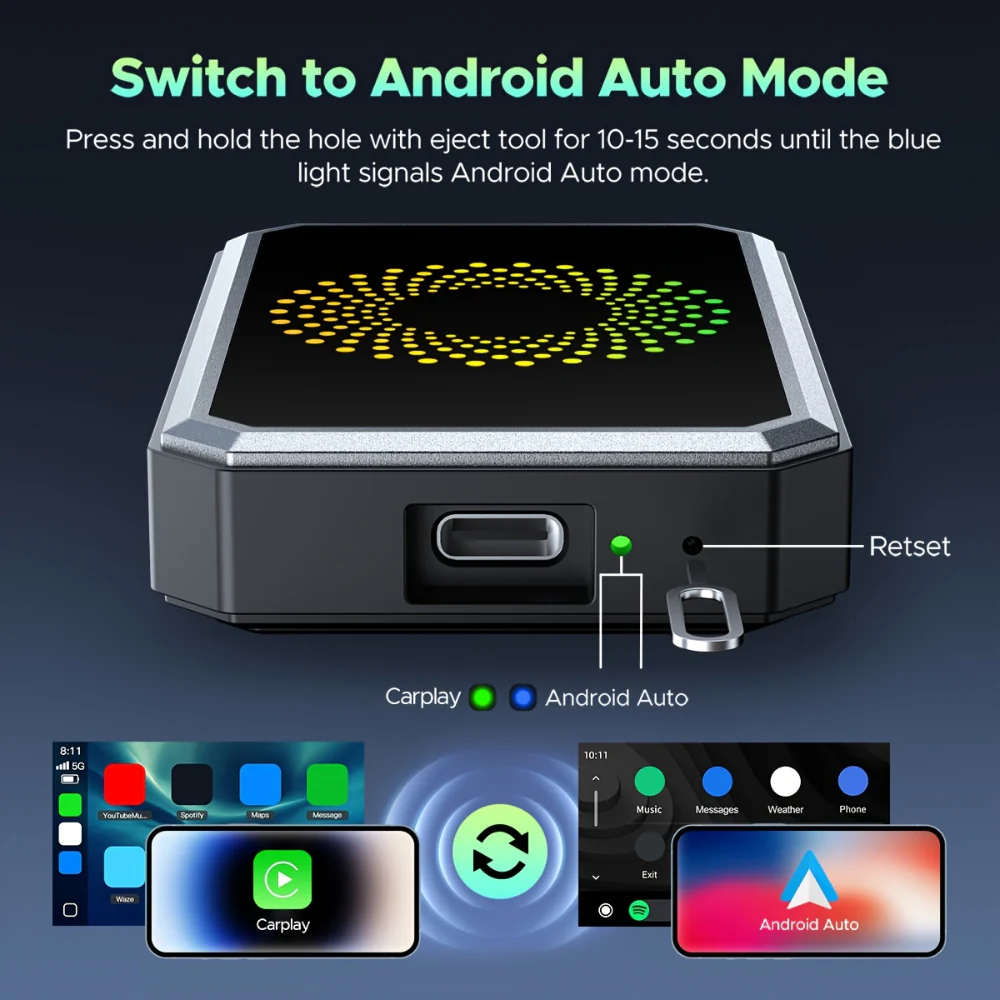 Car Adapter Wireless Media Streaming Auto Display Box