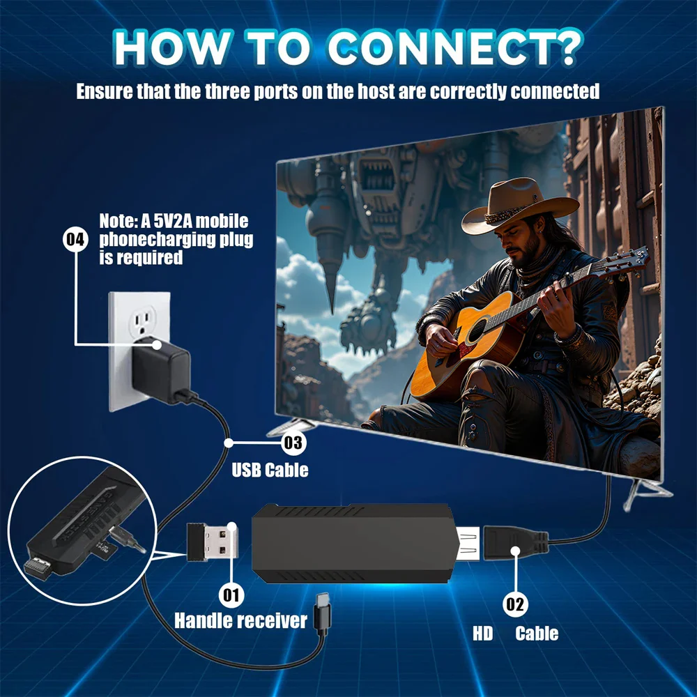 Gaming Console Wireless TV Retro System Dual Controller Setup