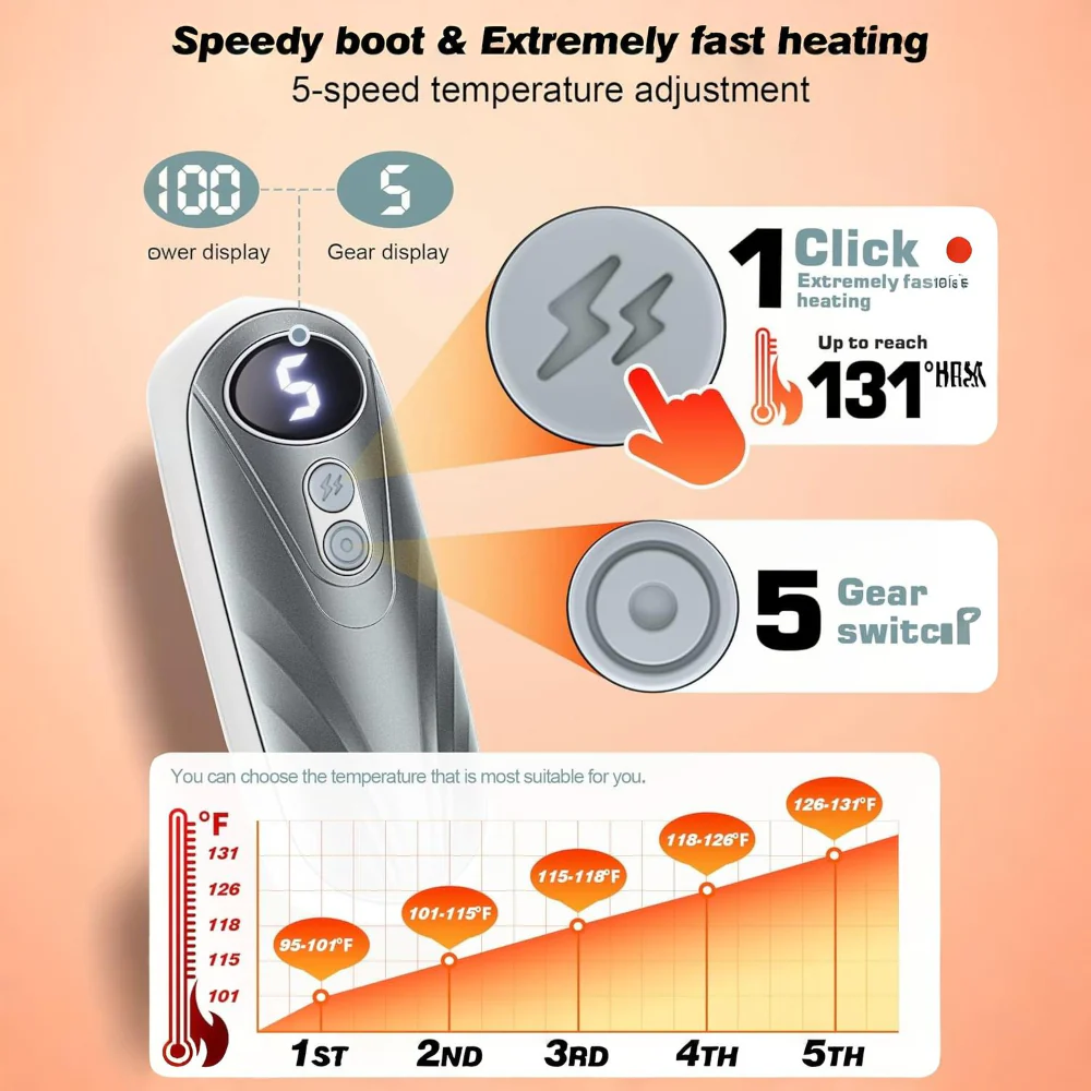 Hand Warmers Rechargeable LED Pocket Heater Set