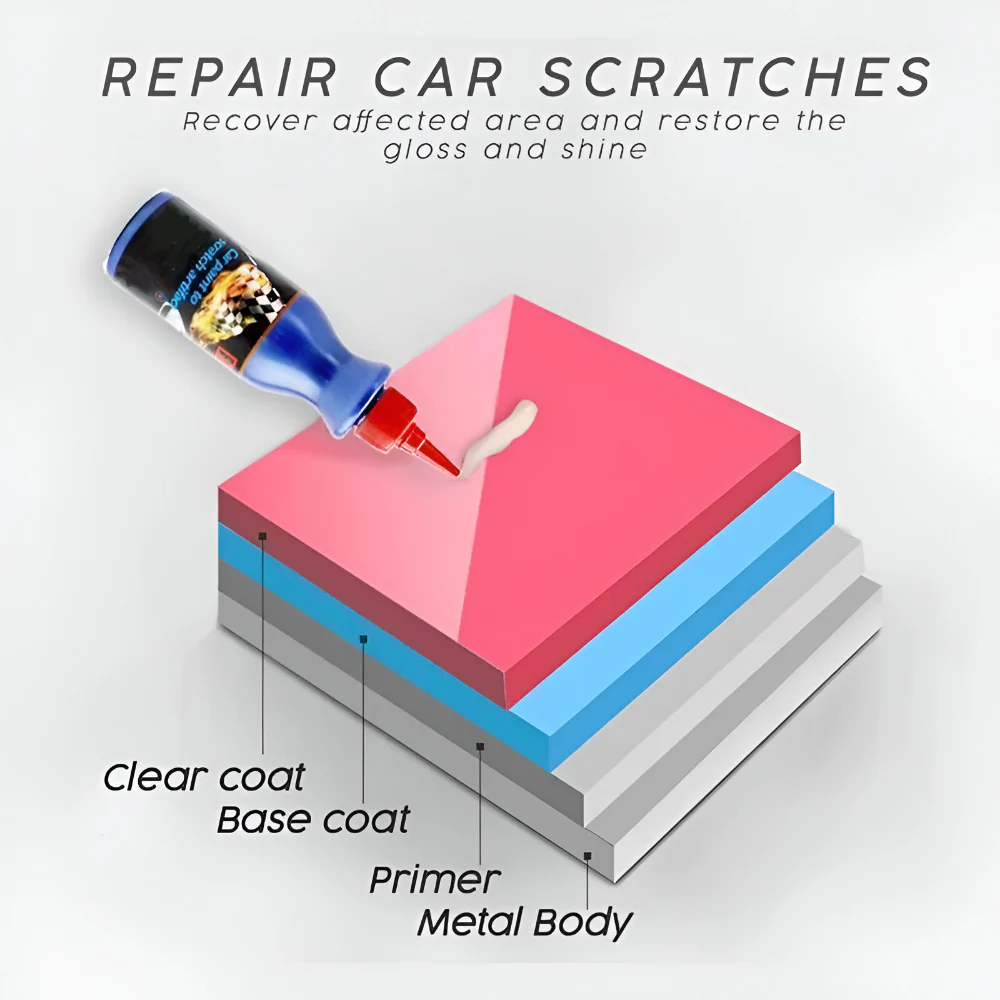 Car Scratch Remover Paint Repair Compound Swirl Scratch Removal