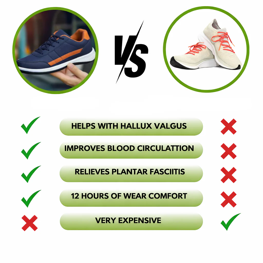 Barefoot Shoes Wide Toe Lightweight All Day Walking