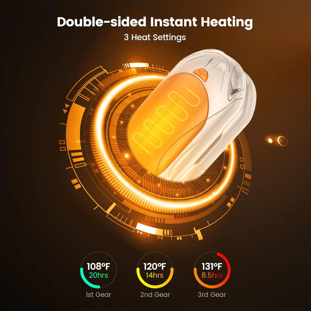 Hand Warmers Rechargeable Electric Pocket Heater Set