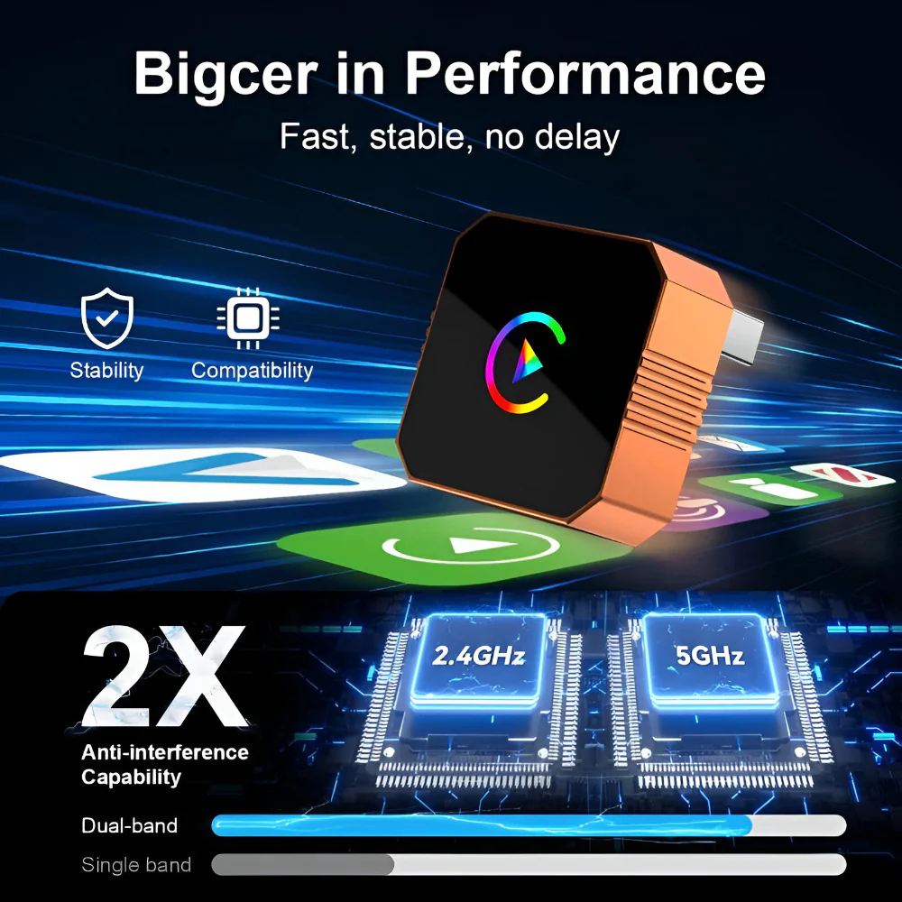 CarPlay Adapter Wireless Mini USB Auto Connectivity Device