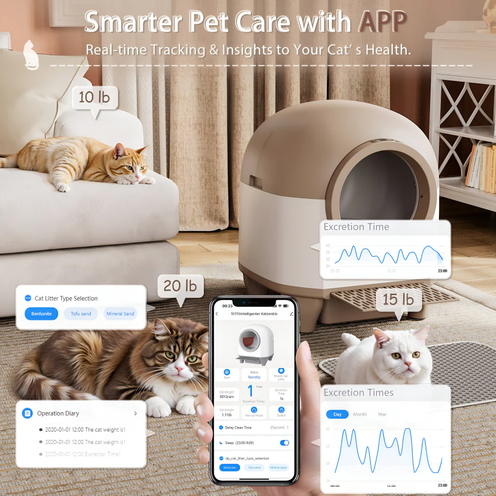 Cat Litter Box Automatic Self Cleaning App Control